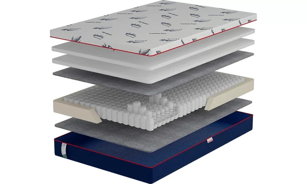 Матрац Come-For Active Jump New