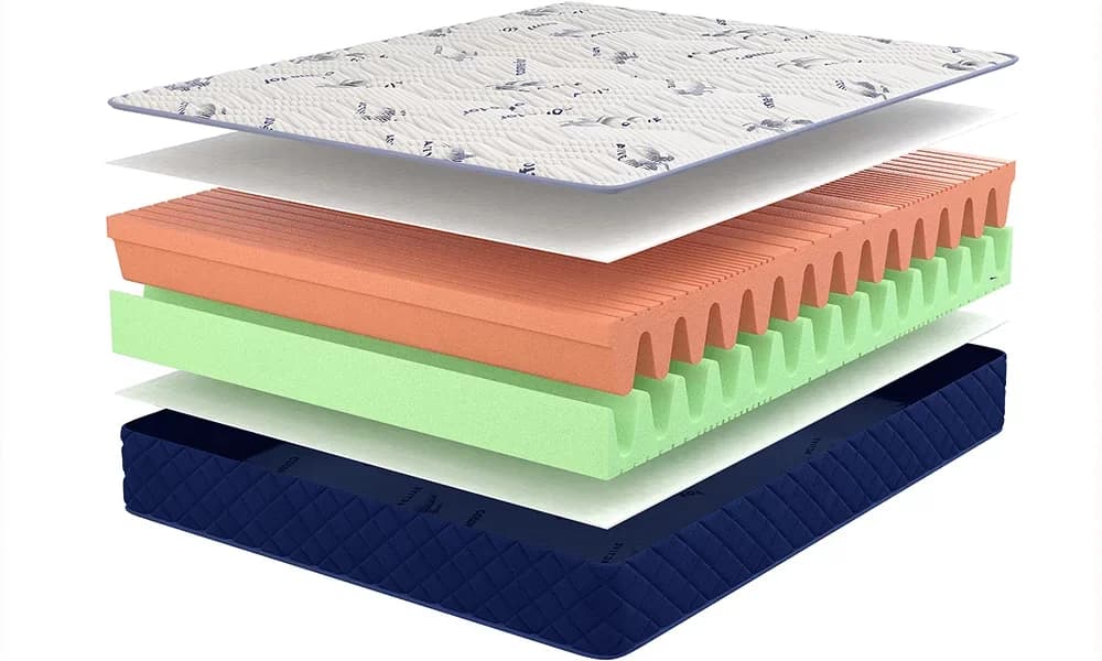 Матрац Come-For Active Skate New