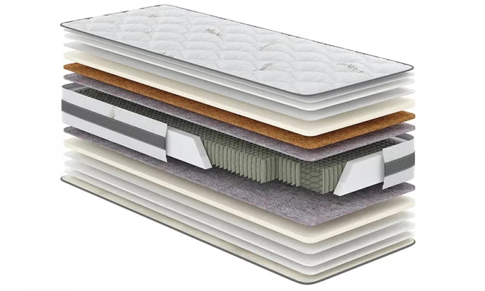 Матрац Come-For Aloe Vera Флора