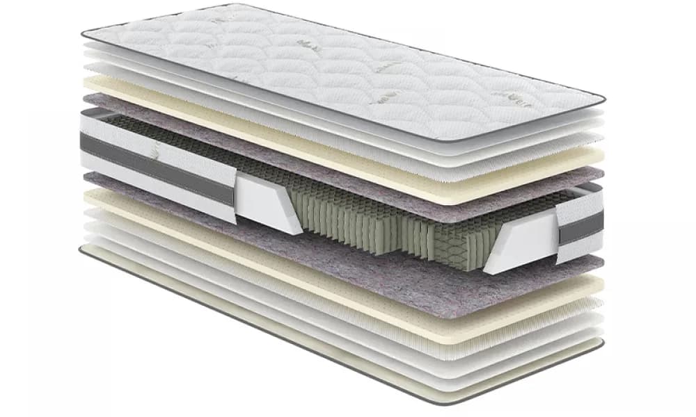 Матрац Come-For Aloe Vera Гевея