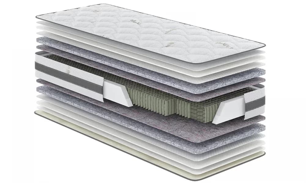 Матрац Come-For Aloe Vera Планто