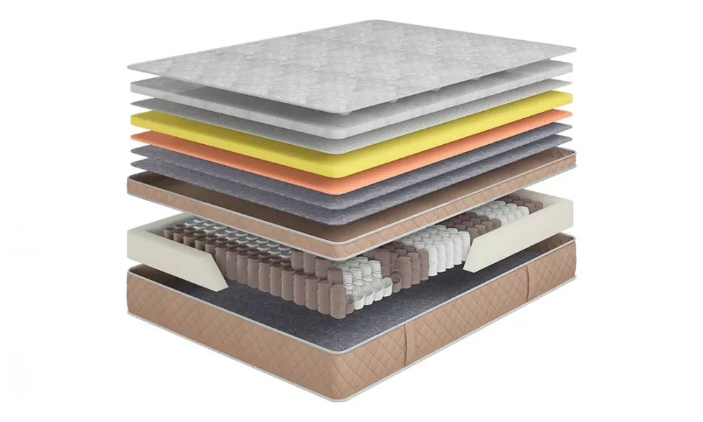 Матрац Come-For Dynasty Ротшильд Роял