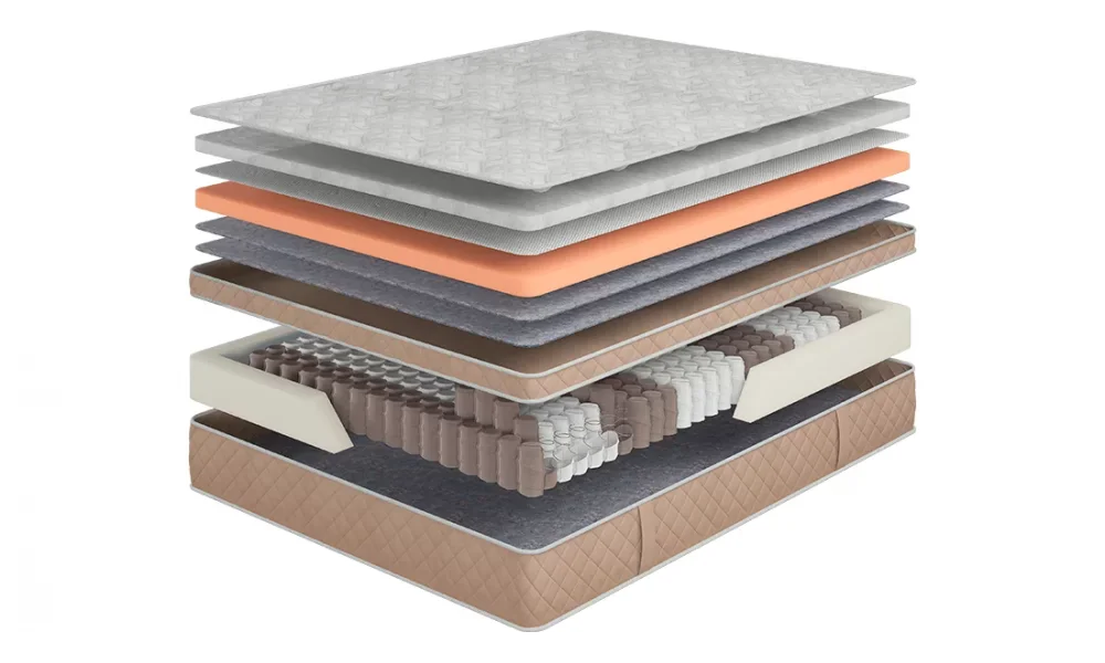 Матрас Come-For Dynasty Стюарт Роял