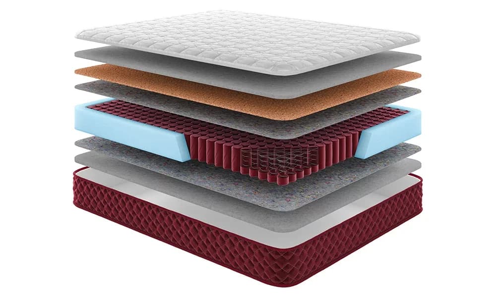 Матрац Come-For RedPeak Чогорі