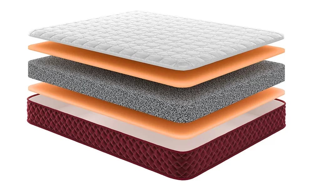 Матрац Come-For RedPeak Деналі