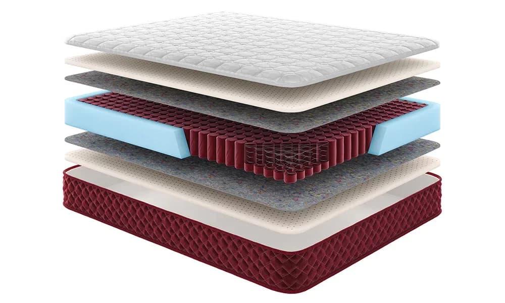 Матрац Come-For RedPeak Кіліманджаро