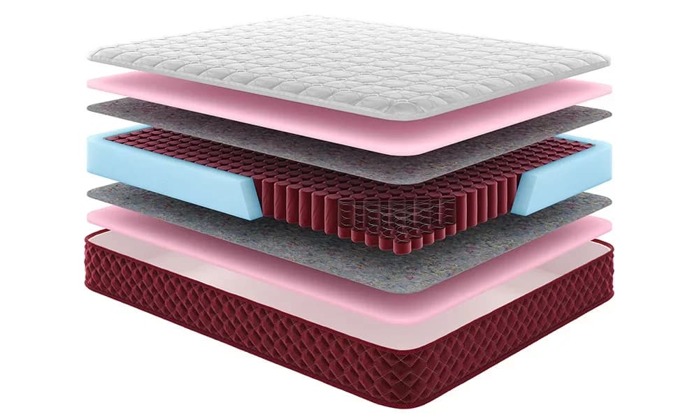 Матрац Come-For RedPeak Маттерхорн