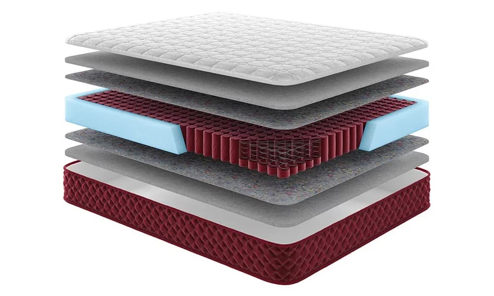 Матрац Come-For RedPeak Монблан