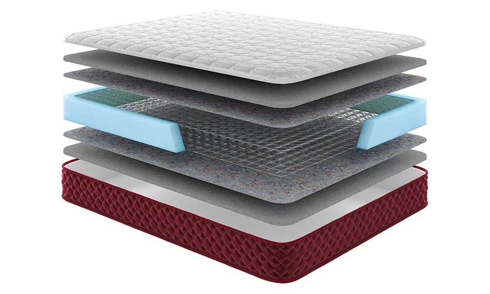 Матрац Come-For RedPeak Олімп