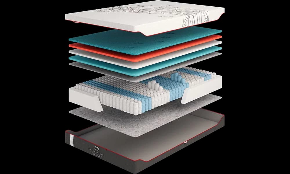 Матрац Come-For Regeneration R 2