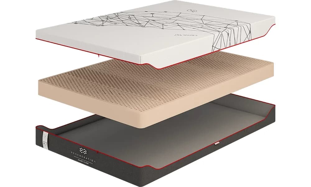 Матрац Come-For Regeneration R 7