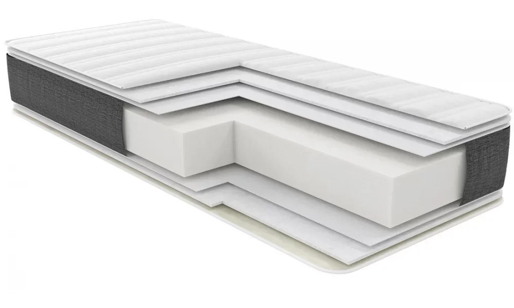 Матрац Come-For RELAX Massage