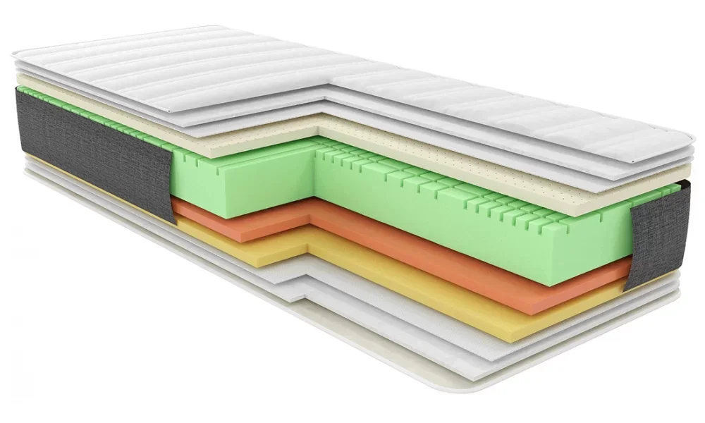 Матрац Come-For RELAX Serenity