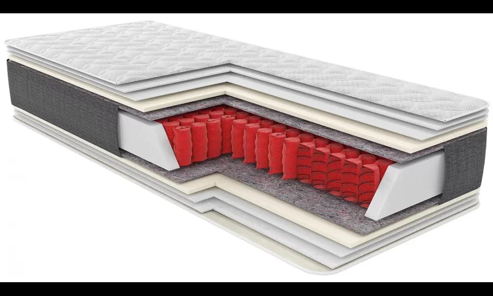 Матрац Come-For RELAX Yoga