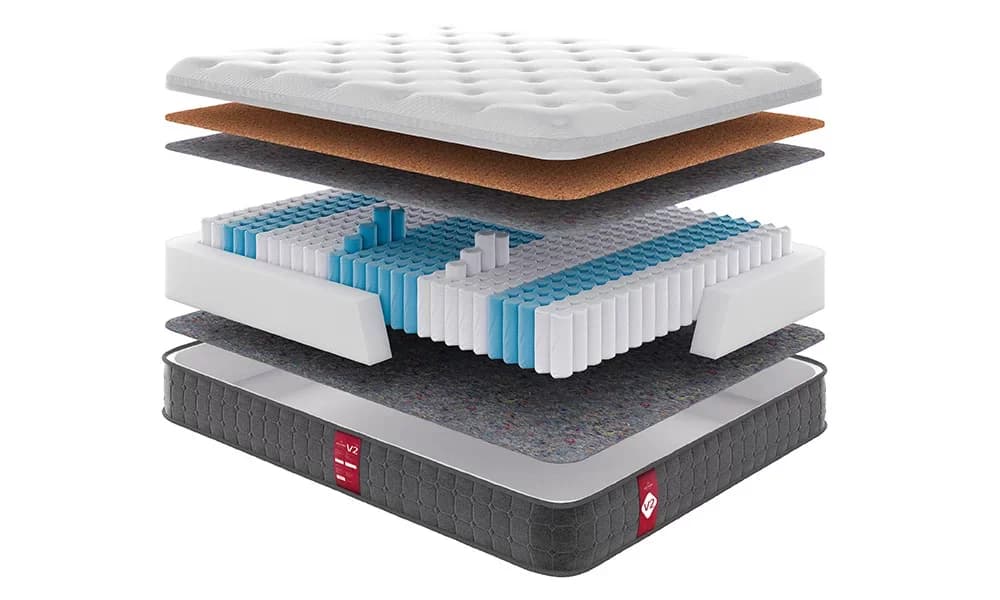 Матрац Come-For Victory V 2