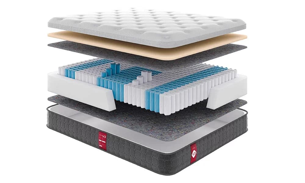 Матрац Come-For Victory V 3