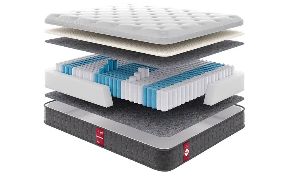 Матрац Come-For Victory V 4