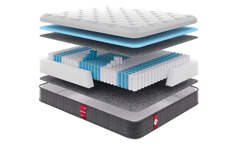 Матрац Come-For Victory V 5