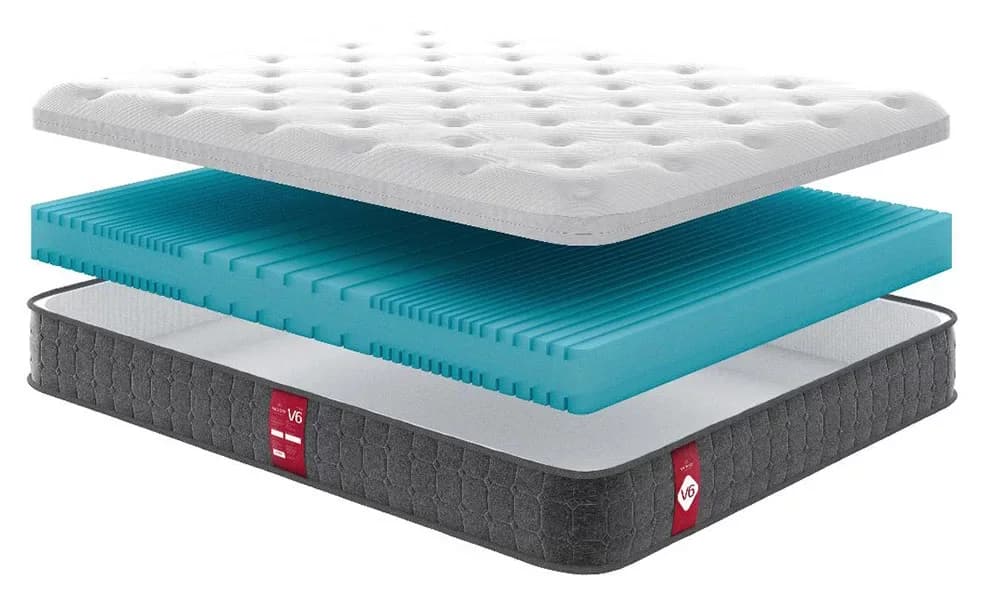 Матрац Come-For Victory V 6