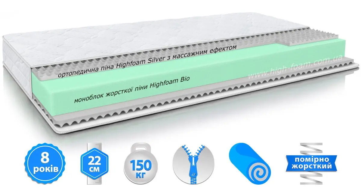 Матрац Noble Argentum Amaltea