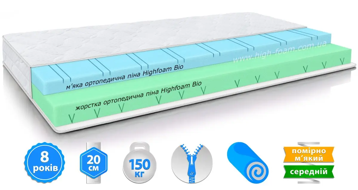 Матрац Noble Argentum Moon (Нобл Аргентум Мун)