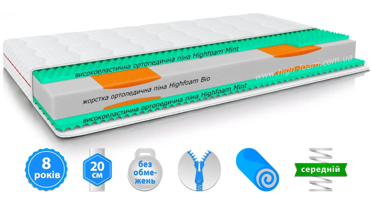 Матрац Noble Aurum Minto (Нобл Аурум Мінто)