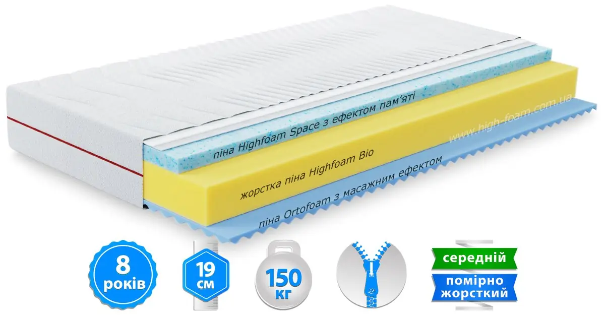 Матрац Noble Aurum Space Air (Нобл Аурум Спейс Ейр)