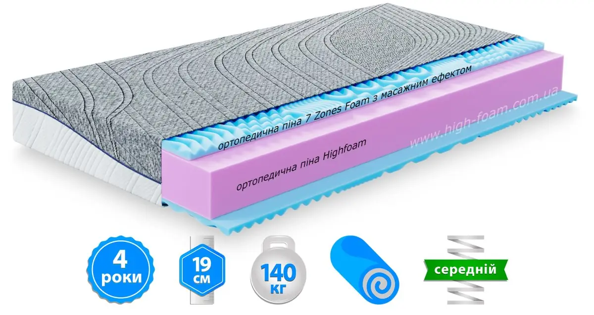 Матрац Bellagio Primo (Беладжіо Прімо)