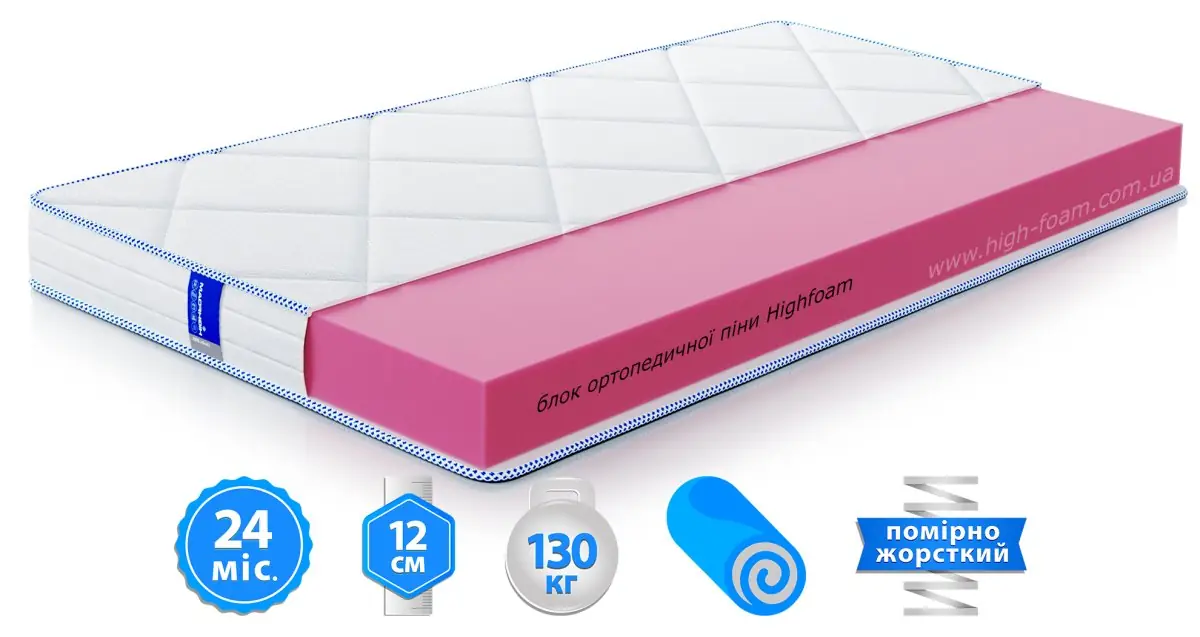 Матрац Obeliks Efes (Обелікс Ефес)