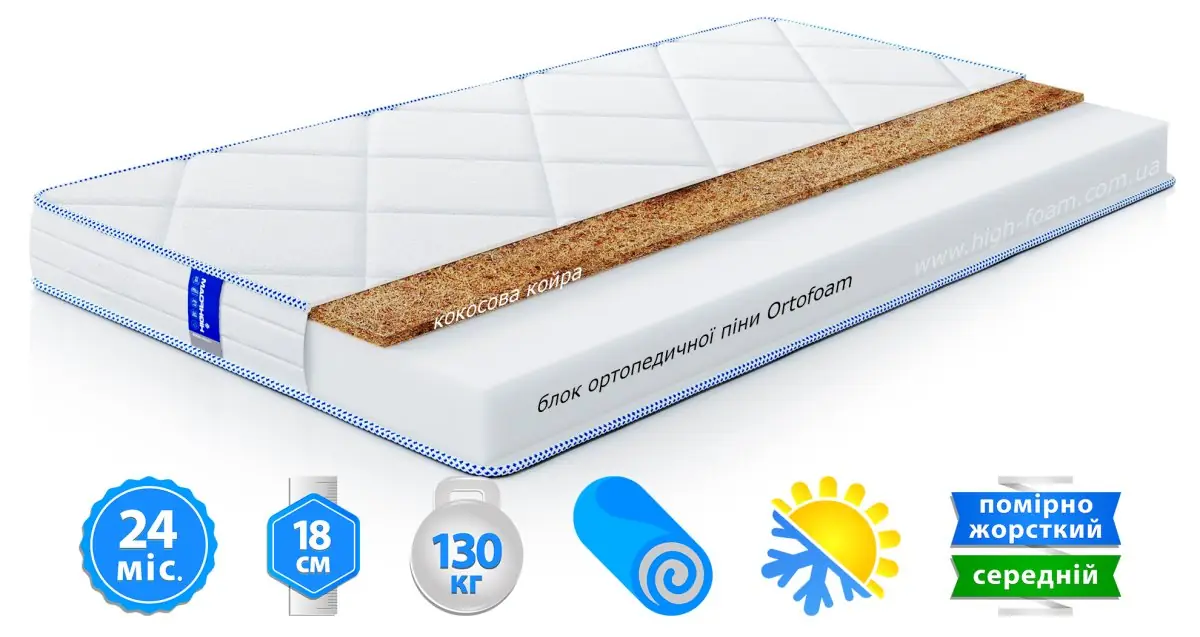 Матрац Obeliks Elios (Обелікс Еліос)