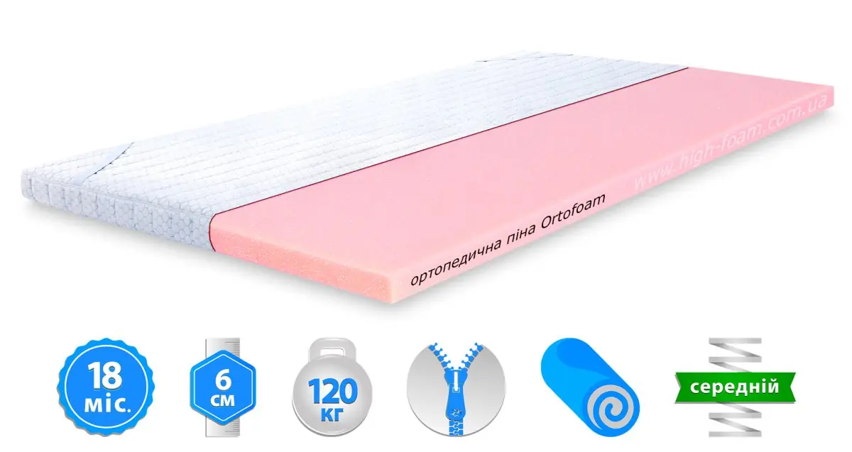 Топер Emerald Dream Топер Emerald Dream (Емеральд Дрім)