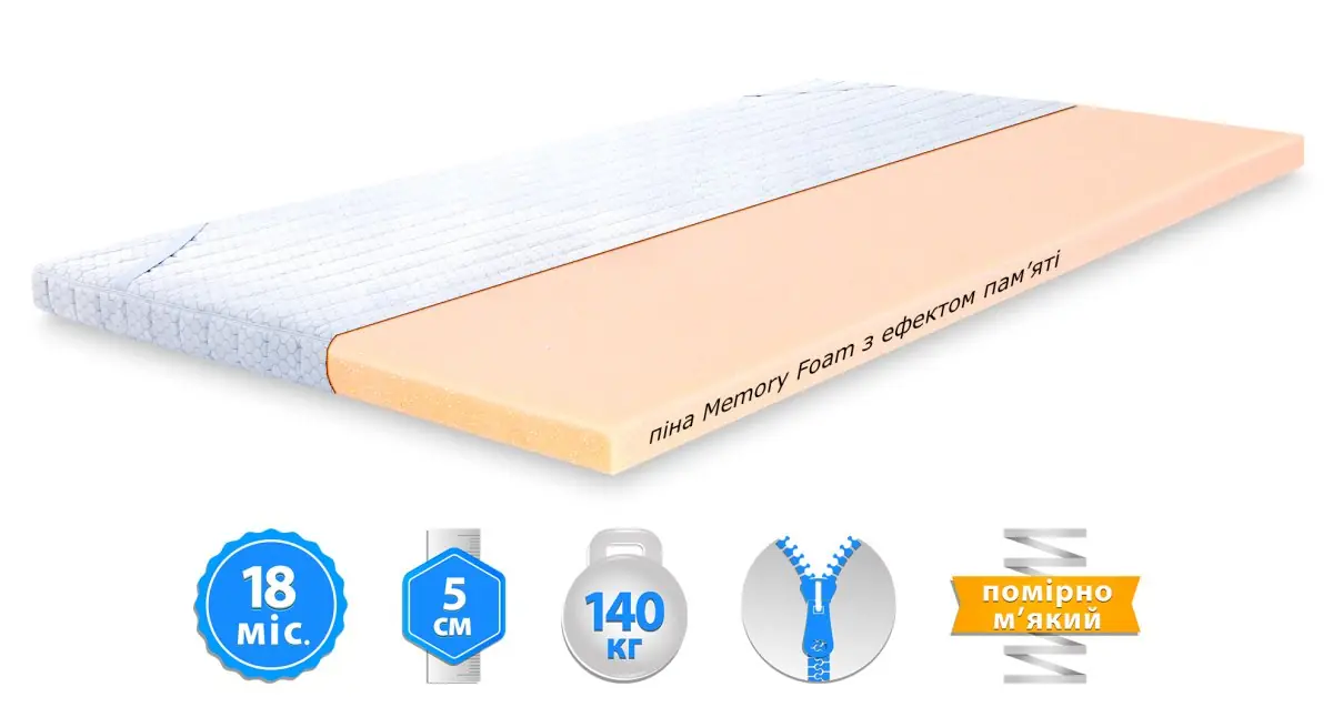 Матрац Emerald Memo (Емеральд Мемо)