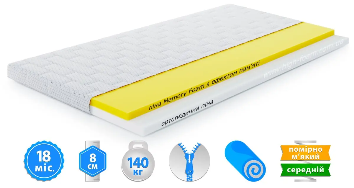 Топер Emerald Memo Lite (Емеральд Мемо Лайт)