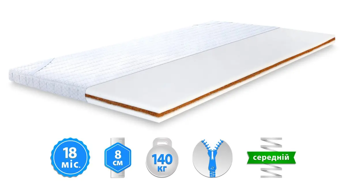 Топер Emerald Tropic