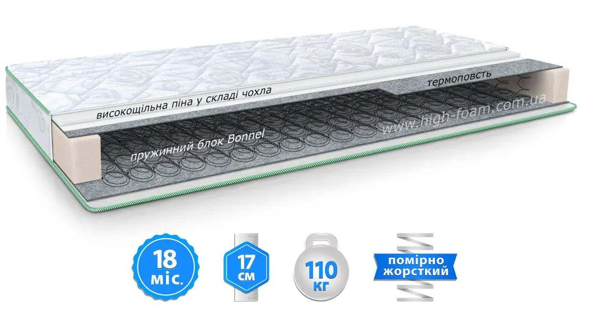 Матрац Faino Kray жаккард (Файно Край)