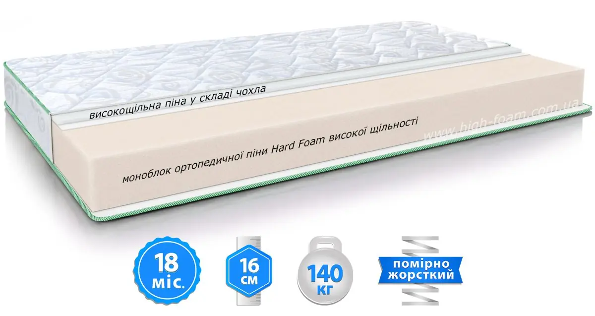 Матрац Faino Zory (Файно Зорі)