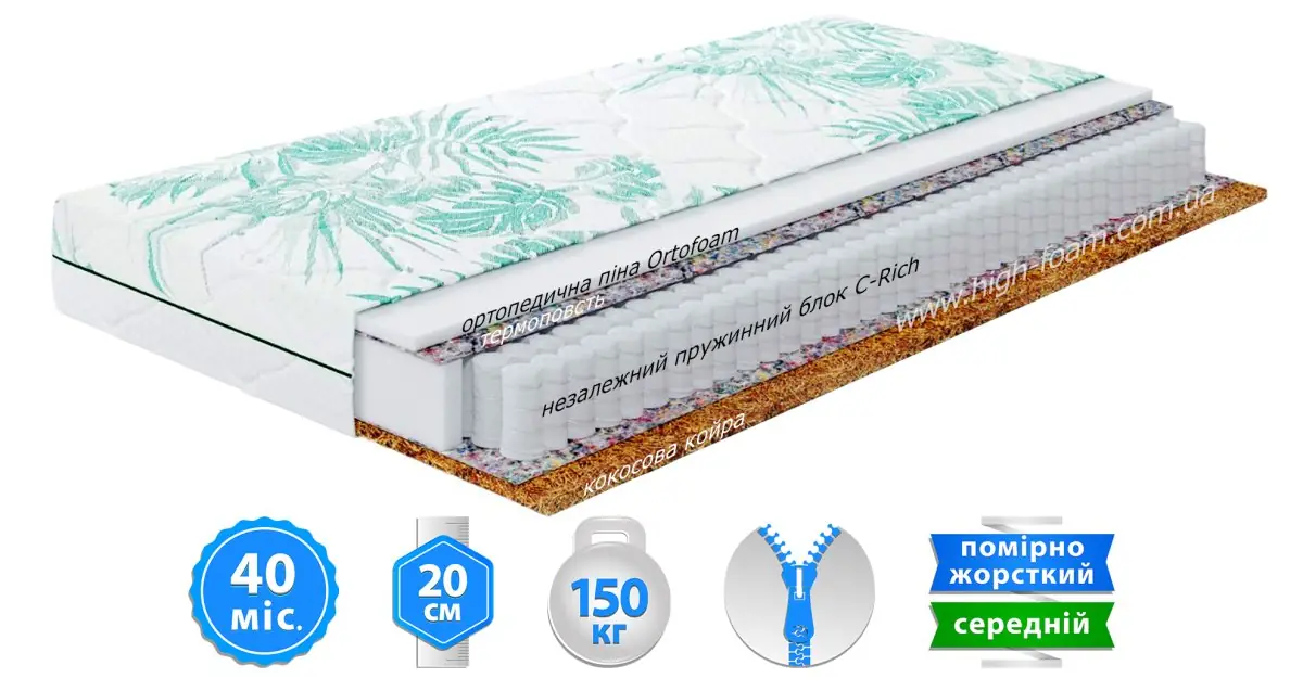 Матрац Keiko Yuki (Кейко Юкі)