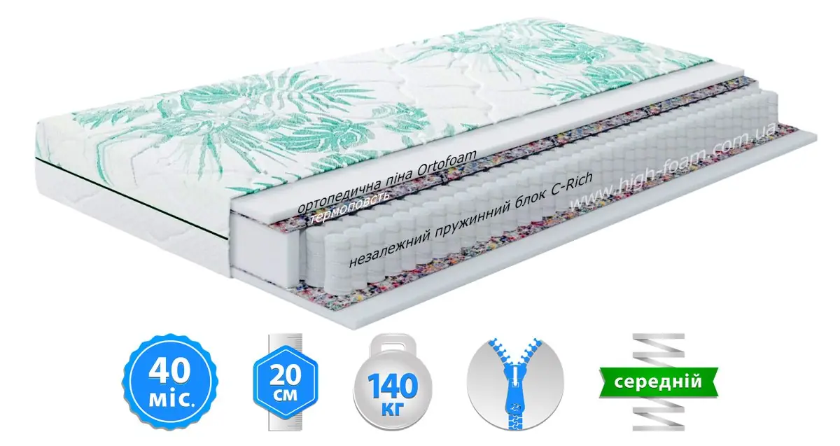 Матрац Keiko Yume (Кейко Юме)