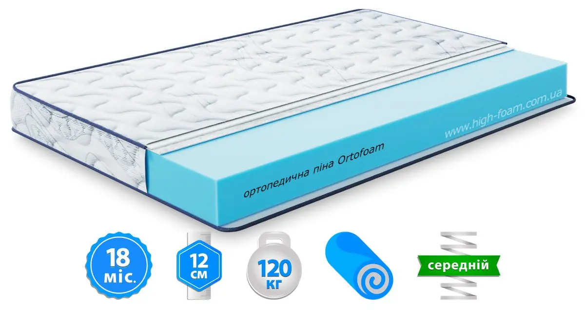 Матрац Largo Opti Slim New (Ларго Опті Слім Нью)