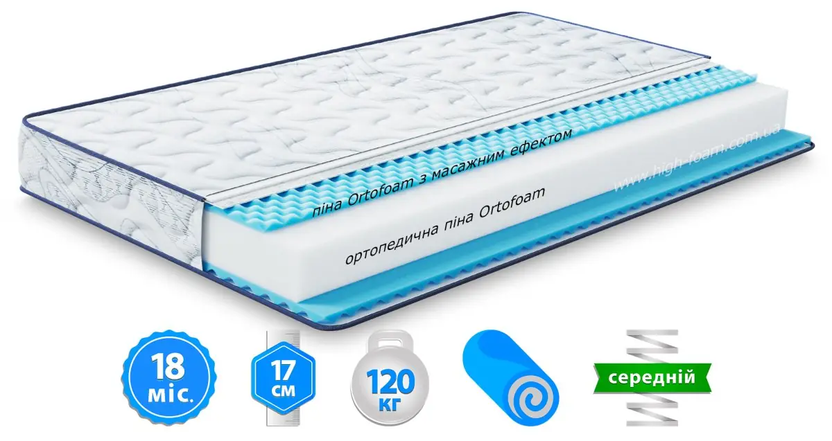 Матрац Largo Relax New (Ларго Релакс Нью)