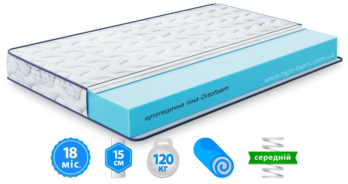 Матрац Largo Slim New (Ларго Слім Нью)