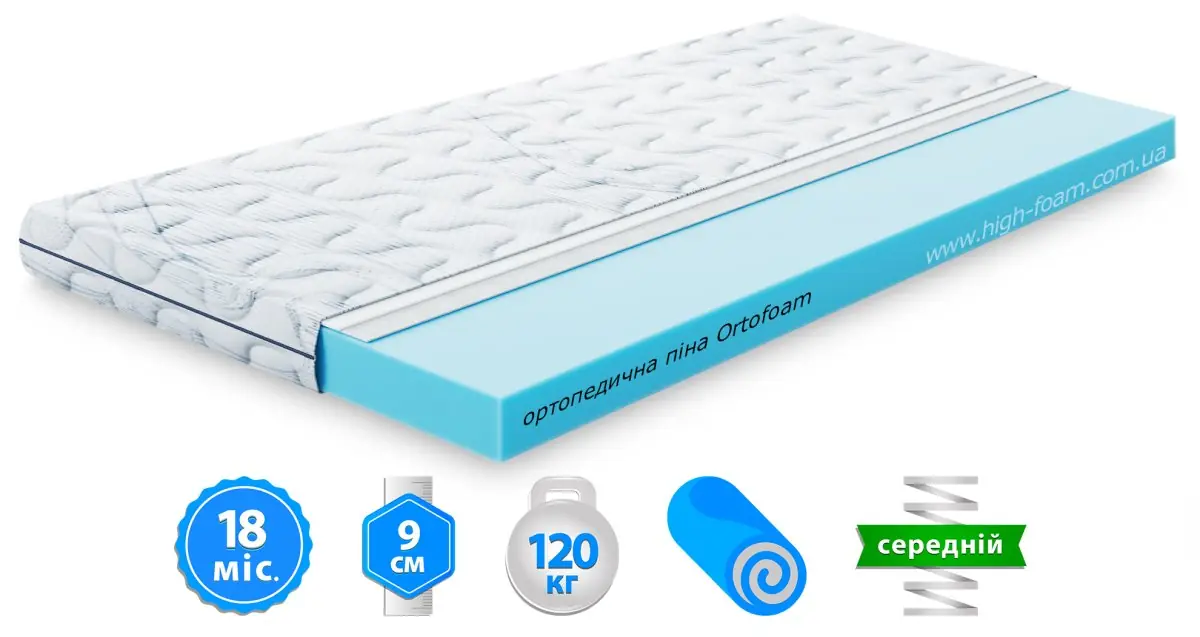 Матрац Largo Super Slim New (Ларго Супер Слім Нью)