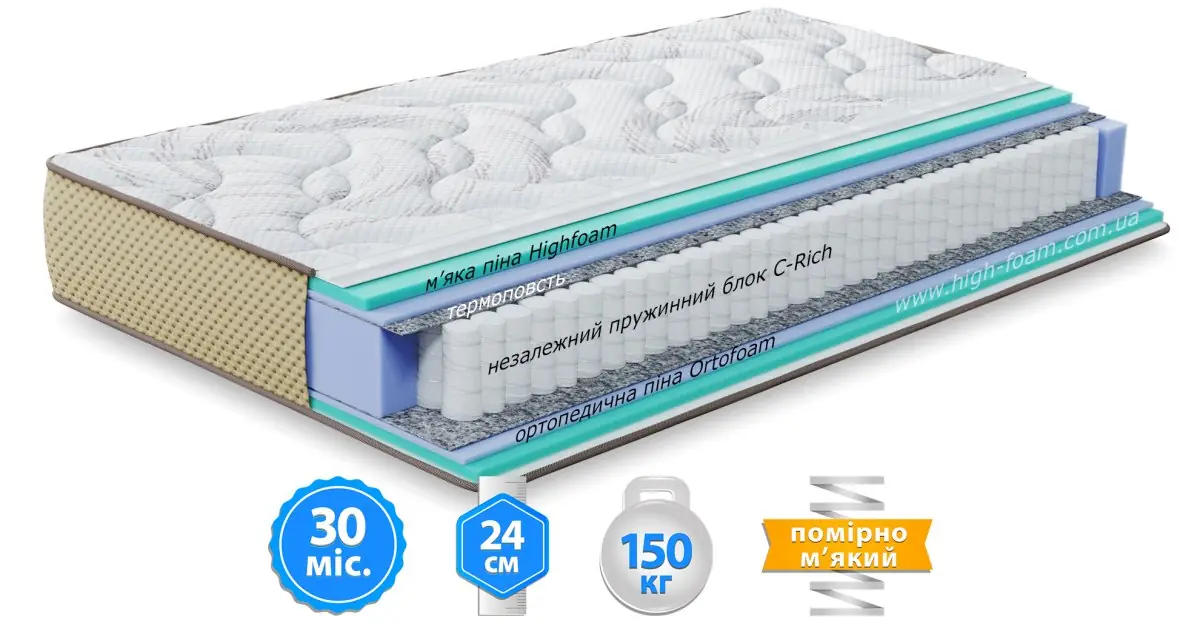 Матрац Levante Amura (Леванте Амура)