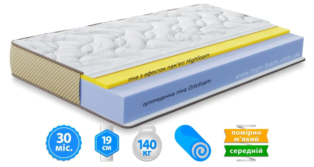 Матрац Levante Bosco (Леванте Боско)