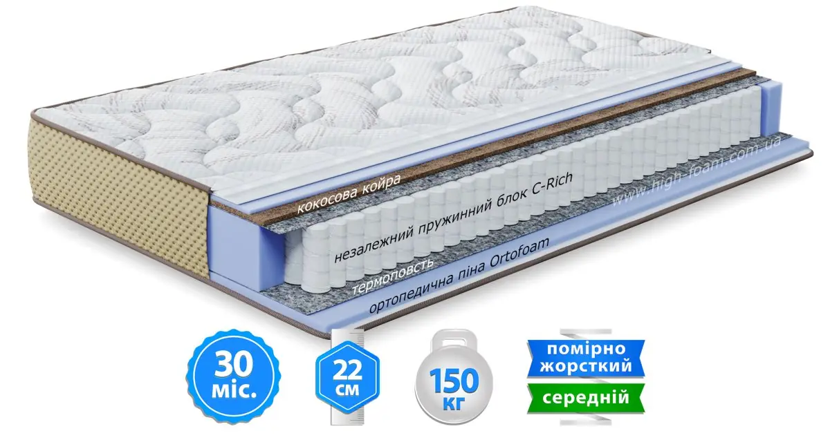 Матрац Levante Brezza (Леванте Брецца)