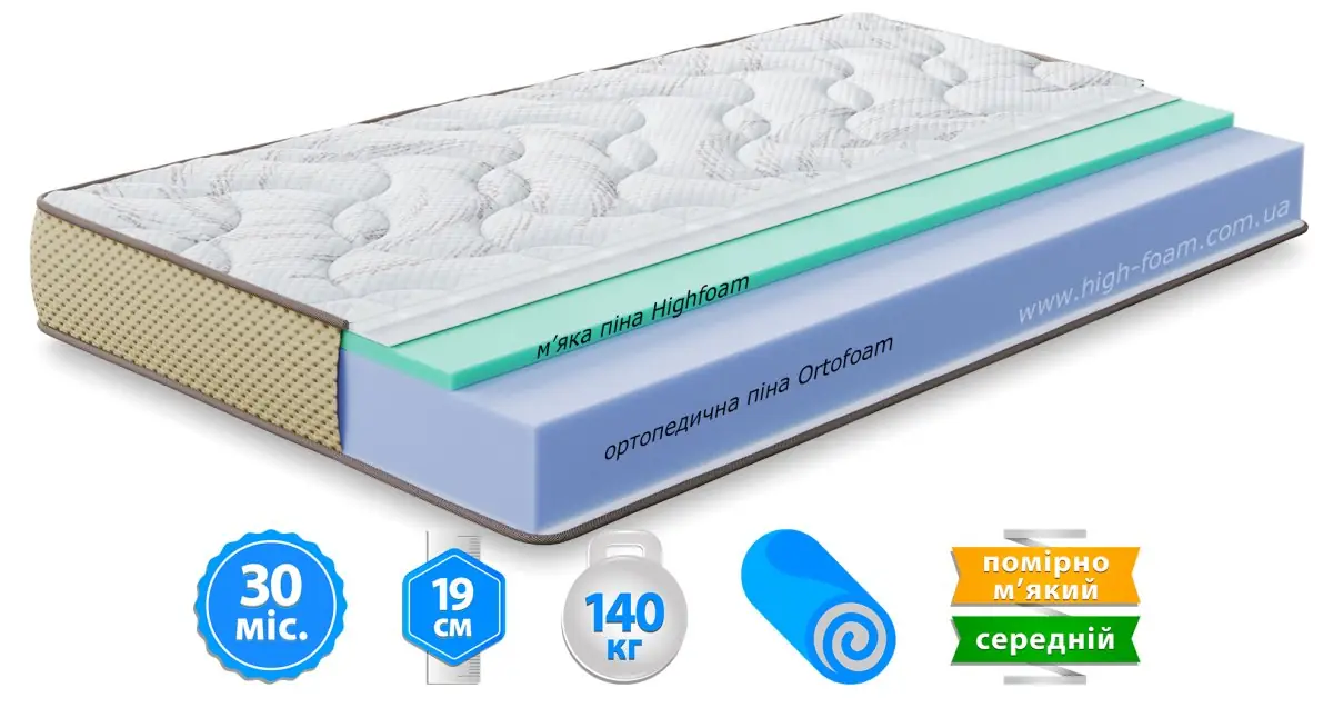 Матрац Levante Fonte (Леванте Фонте)