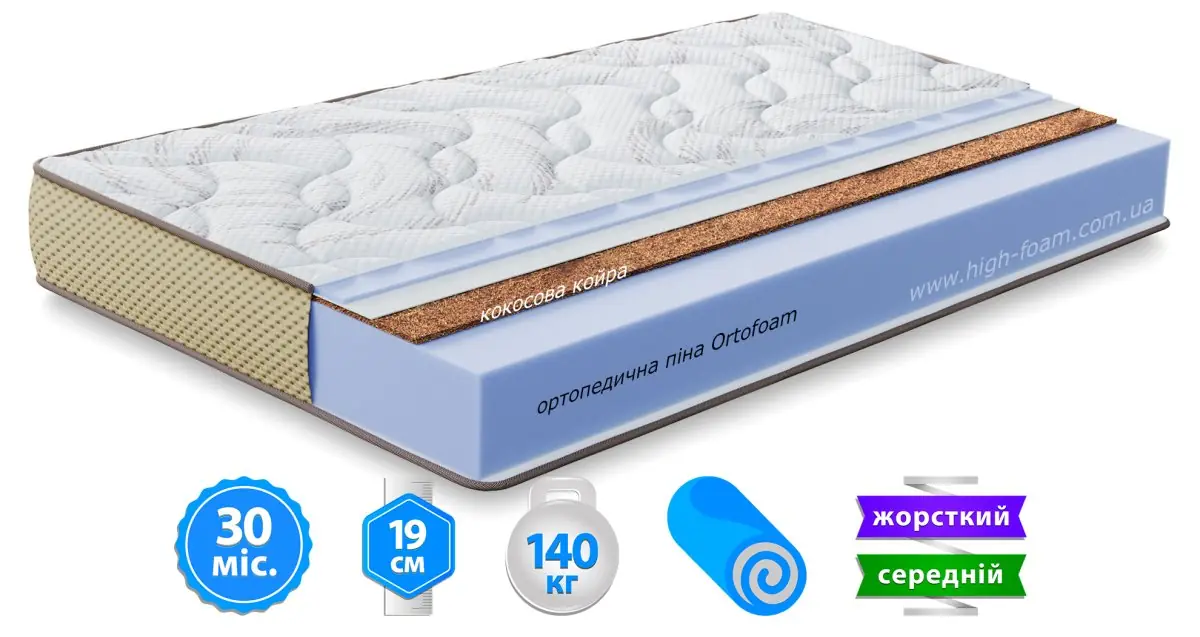 Матрац Levante Vita (Леванте Віта)