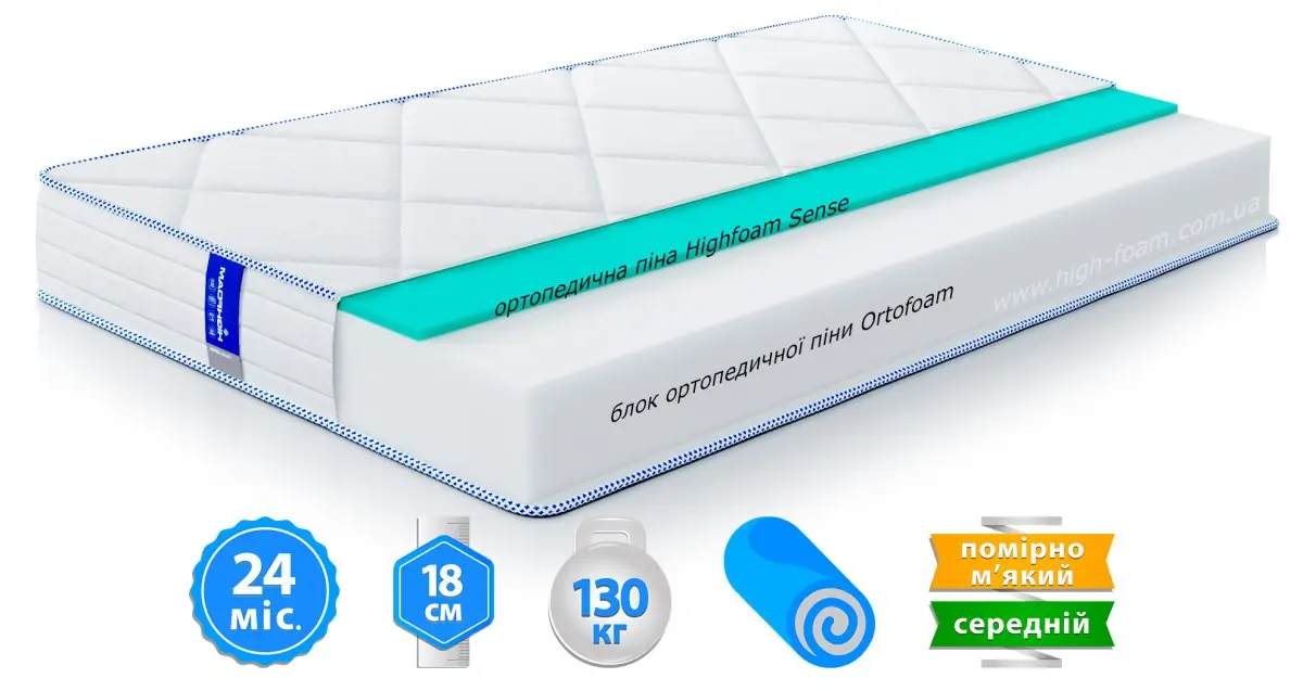 Матрац Obeliks Lupen (Обелікс Люпен)