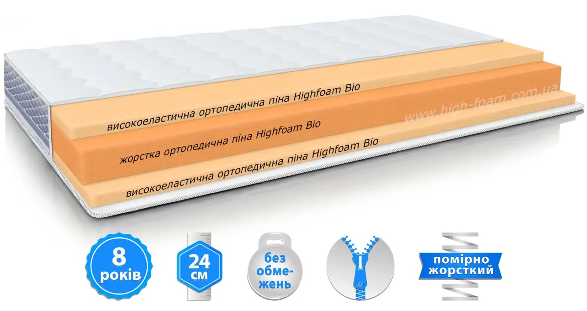 Матрац Noble Platinum Hercules