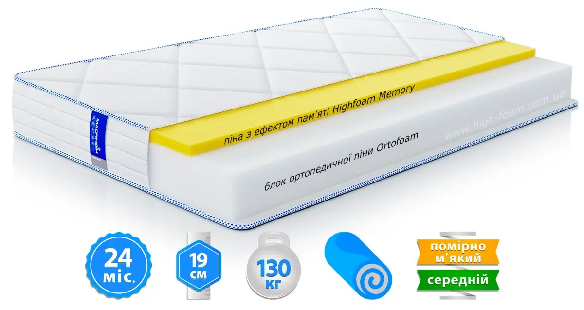 Матрац Obeliks Teos (Обелікс Теос)